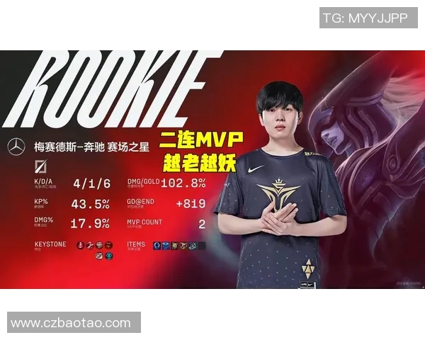 冠军杯积分榜V5强势领先54分展现绝对实力