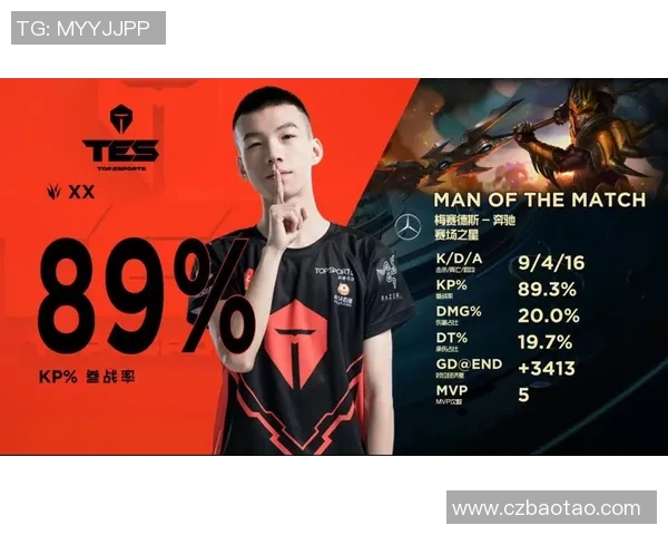 esports最新数据全明星赛中IG战术表现分析与总结探讨