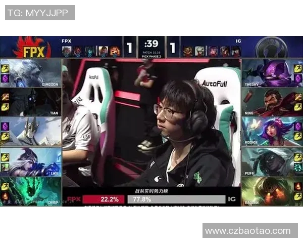 电竞新闻FPX中路突破战术分析及其对比赛结果的影响探讨